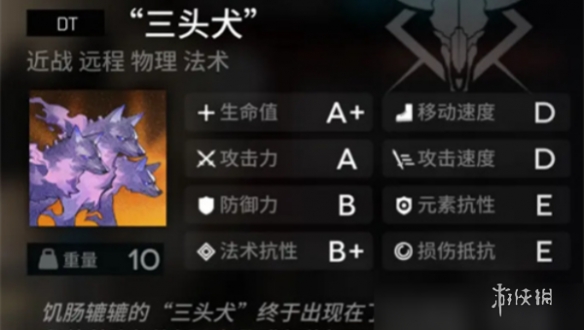 网2