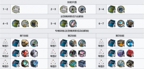 网1