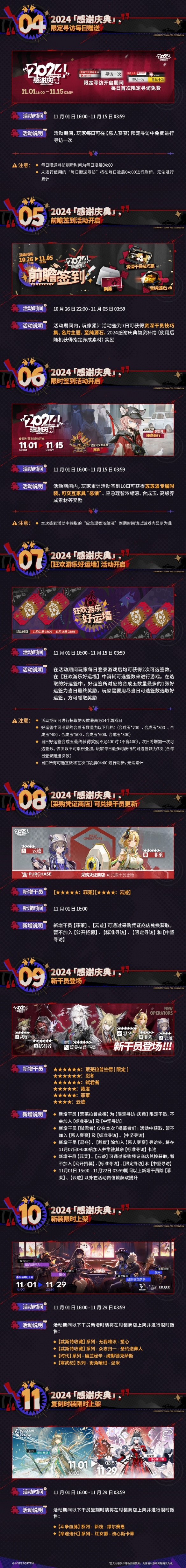 网2